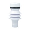 Radar Rain Gauge Sensor, RS485/RS232 Output Radar Rain Gauge Sensor, RS485/RS232 Output