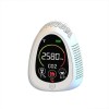 Smoke & Carbon Dioxide (CO2) Detector, Wifi/ Smoke Alarm Smoke & Carbon Dioxide (CO2) Detector, Wifi/ Smoke Alarm
