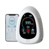 Smoke & Carbon Monoxide (CO) Detector, Wifi/ Smoke Alarm Smoke & Carbon Monoxide (CO) Detector, Wifi/ Smoke Alarm
