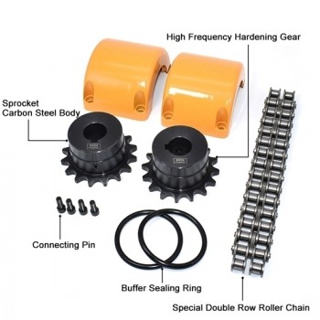 15-35mm Roller Chain Coupling